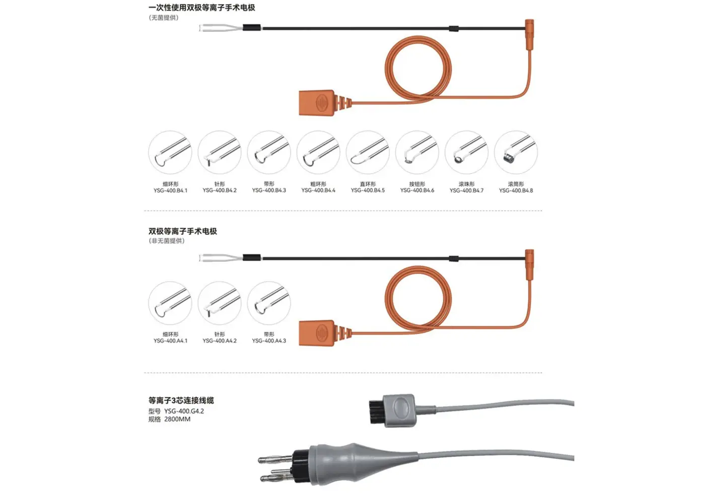 Plasma Resectoscopy youshi - 4